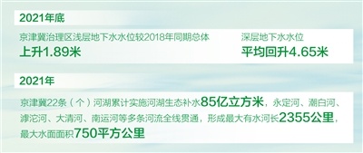 1648017105395495.jpg 微信图片_20220323143131.jpg