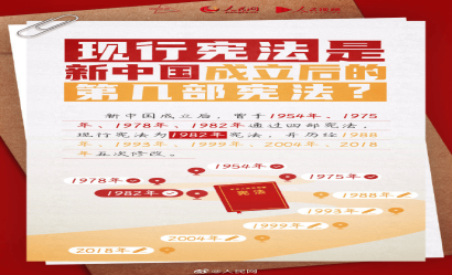 强化宪法观念，筑牢企业合规防线